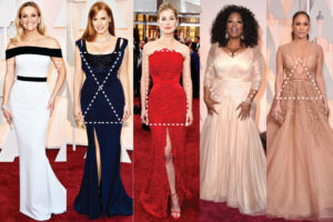 The Most Common Body Shapes